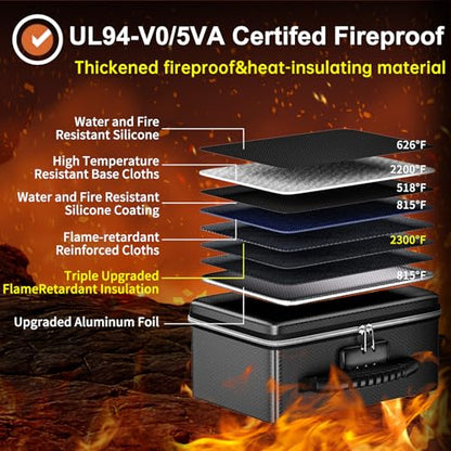 ENGPOW Fireproof Money Box with Lock & Heat-Resistant Fireproof Zipper - color: Black, size: 11 x 7.3 x 5.5 inches