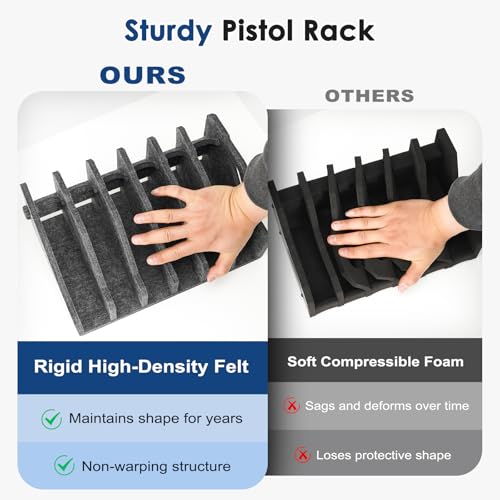 Pistol Rack for Gun Safe, Soft Felt, Handgun Rack, Revolver Firearm Holder - color: 6 Slots