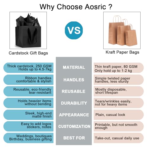 Aosric 12 Pack 8"x8"x8" Black Square Gift Bags with Tissue Paper - color: Black