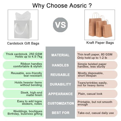 Aosric White Gift Bags with Tissue Paper, 30 Pack, 5x3x8 Inch - color: White