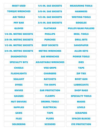 Toolbox Organizational Magnetic Rounded Labels Ultimate Set by DCM Solutions (Cyan Inverted, 0.75" H x 4.5" W) - color: Cyan Inverted - White With Cyan Text, size: 0.75"H x 4.5"W