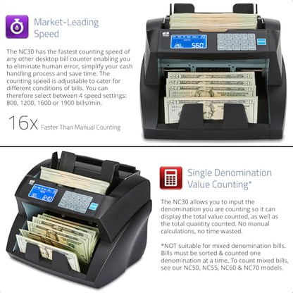 ZZap NC30 Bill Counter & Counterfeit Detector - Cash Money Currency Machine