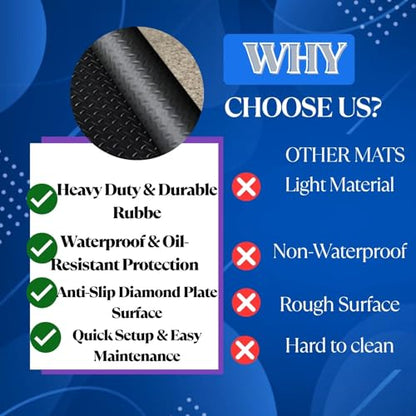 BESEA 4 x 6 FT Garage Floor Mat, Diamond Plate Rubber Flooring Roll - size: 6FT