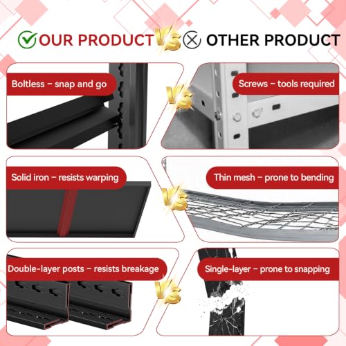 5-Tier Heavy Duty Garage Shelving, 5000LBS Capacity, 84" H x 62" W x 24" D, Boltless Adjustable Metal Storage Rack for Garage, Warehouse, Basement, Shop, Pantry, Black - size: 84"H x 62"W x 24"D