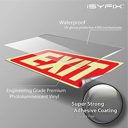 iSYFIX Exit Glow in the Dark Sign Stickers Red, 2 Pack, 10x7 Inch - color: Red & White, size: 2 Pk 10x7