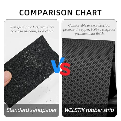 WELSTIK Rubber Grip Tape, Ultra Strong Sweat Absorbent Anti Slip Tape with Textured Adhesive for DIY Tools & Gadgets (Black, 2In x 16.4Ft) - size: 2inch*16.4ft