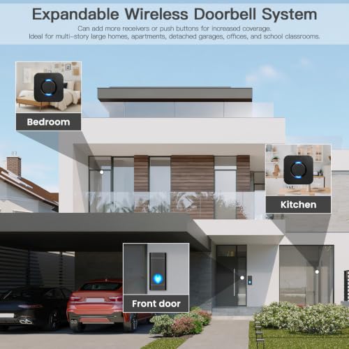 Wireless Doorbells for Home, PHYSEN Waterproof Door Chime Kit for Classroom - size: 2 Buttons + 4 Receivers