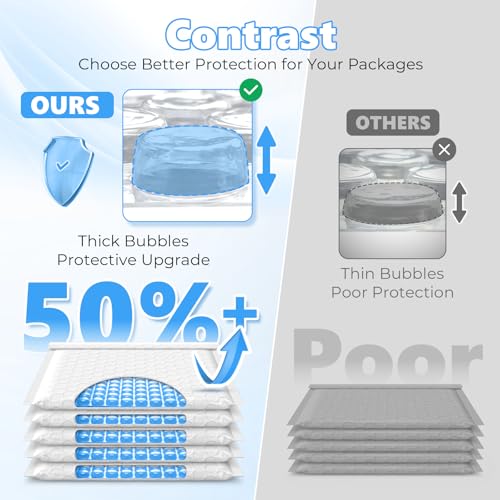 Metronic Bubble Mailers True 8.5x11" Usable Size Padded Envelopes 500 Pack - color: White, size: 8.5x12" 500PC