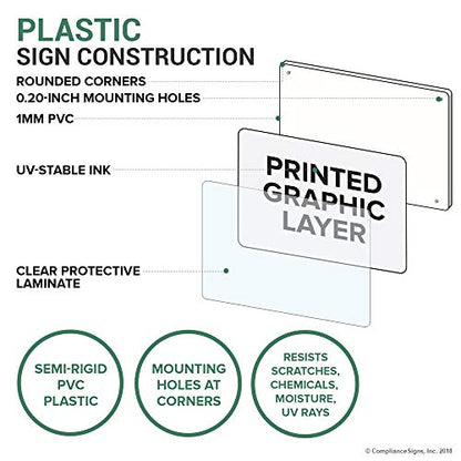 ComplianceSigns.com Fire Suppression System Sign, Red 10x7 in. Plastic for Fire Safety/Equipment