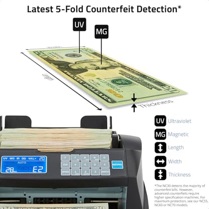 ZZap NC30 Bill Counter & Counterfeit Detector - Cash Money Currency Machine