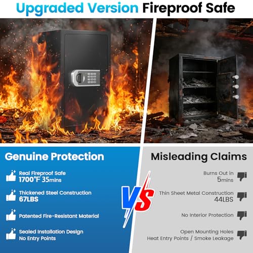 [2026 Upgraded] 35 Mins Heavy Duty Fireproof Safe, 7.5 Cuft Home Safe - size: 7.5 Cuft-35MINS