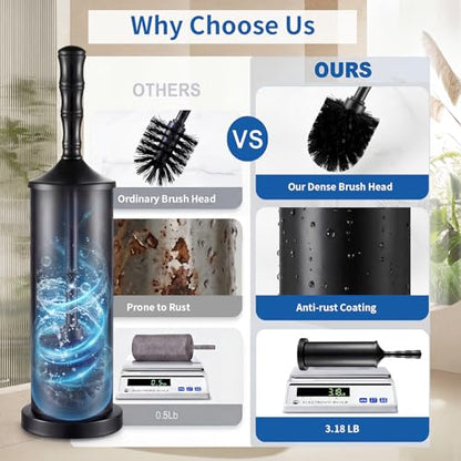ROLABAM Toilet Bowl Brush and Holder Set, Rustproof Metal Toilet Cleaner Brush for Deep Cleaning, Heavy Freestanding Base with Splash Guard & Extended Handle, Space Saving Bathroom Accessory - color: Black-3