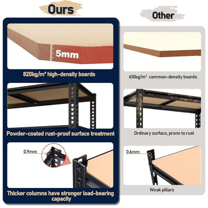 Garage Shelving Units, Storage Shelves Heavy Duty, 60", 2400LBS - size: 12"D x 28"W x 60"H