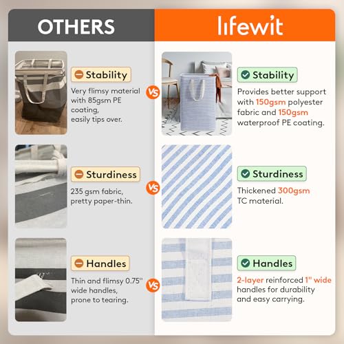 Lifewit 80L Large Laundry Baskets, Laundry Hampers Bags, 2 Pack, Blue - color: Blue, size: 80L