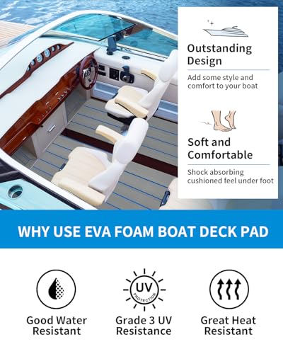 OCEANBROAD Boat Flooring EVA Foam Self-Adhesive Faux Teak Marine Decking - color: Gray with Blue Lines, size: 96''L x 36''W-24sqft