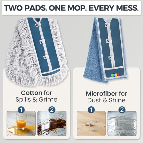 42" Commercial Dust Mop for Floor Cleaning, Heavy Duty Industrial Mop - color: B-blue(42"*12")