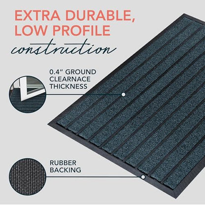 ubdyo Extra Durable Door Mat Outside Entrance (36" x 24", Bright Blue) - color: Bright Blue, size: 36" x 24" (Rectangular)