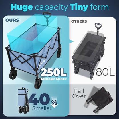 Sekey Collapsible Wagon, 300 lb Capacity, 29 in Cargo Bed, Compact Fold - color: Blue, size: 300lbs