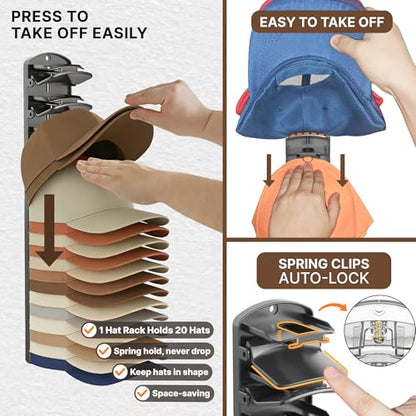 Spring Clip Hat Organizer Hold Storage 40 Caps for Baseball Caps（2-Pack） Wall Mount Closet & Door Hat Rack Holder Hanging Closet Install with Strong Adhesive or Screws.