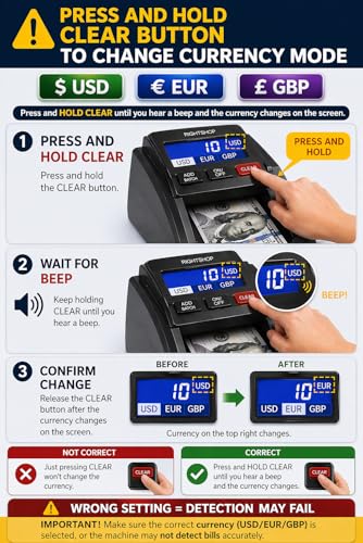 Counterfeit Bill Detector Machine with UV Flashlight, IR MG UV Detection - Fake Bill Checker for USD, EUR & GBP, Cash Value Calculator with Automatic 4-Way Orientation