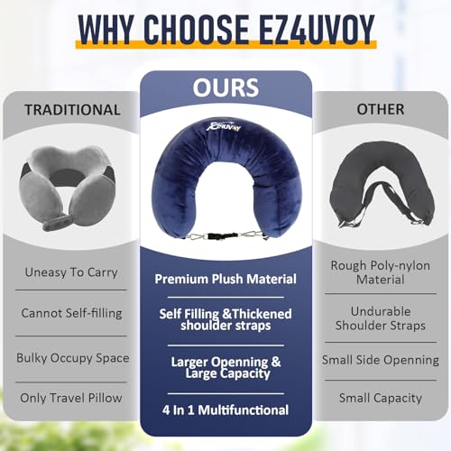 Travel Neck Pillow Stuffable with Clothes, Stuffable Travel Pillow - color: Navy Blue