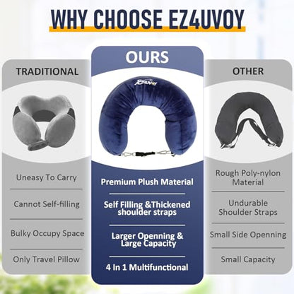 Travel Neck Pillow Stuffable with Clothes, Stuffable Travel Pillow - color: Navy Blue