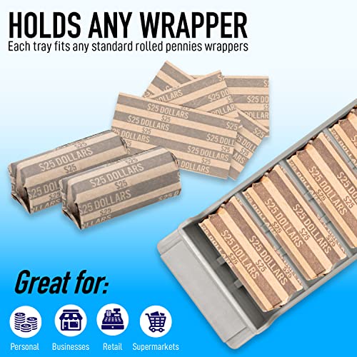 Heavy Duty Dollar Coin Tray with Coin Wrappers - Tray Holds Up to $200 Per Tray – Stackable Organizer for Coin Rolls and Loose Change - for Retail, Business, Personal Use - size: Dollar (1 Tray)