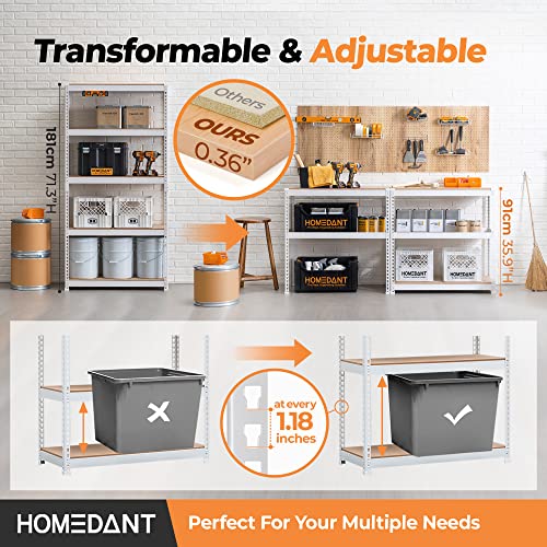 HOMEDANT White 35.9" W 5 Tier Storage Shelves Garage Shelving Unit Metal - color: White, size: 35.9"W x 16.2"D