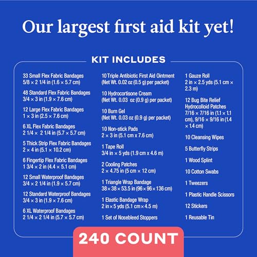 Welly Comprehensive First Aid Kit - FSA Eligible - Adhesive Bandages, Tape and Non-Stick Pads, Butterfly Strips, Cleansing Wipes, Ointments, Gauze, and More - 240 Pieces - color: Comprehensive First Aid Kit