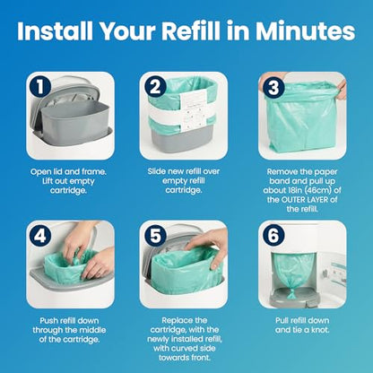 Janibell Akord Liner Refills for Akord 330 Series, Green, Lightly Scented, 2 Count (Pack of 1) - size: 11 gallon