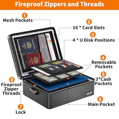 ENGPOW Fireproof Document Box with Lock & Heat-Resistant Fireproof Zipper - color: Black, size: 15.4 x 11.8 x 5.5 inches