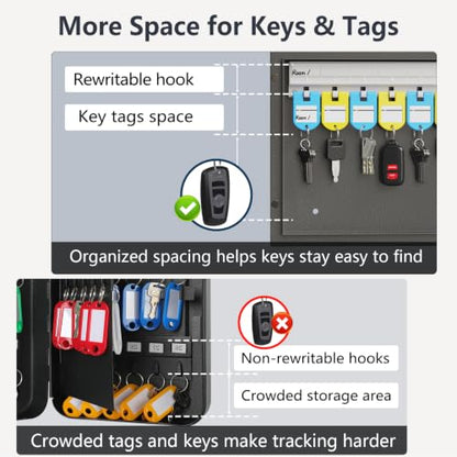 WeHere 16-Key Key Lock Box, Steel Key Holder Cabinet with Combination Lock - size: 2.3inx11.3inx8.4in