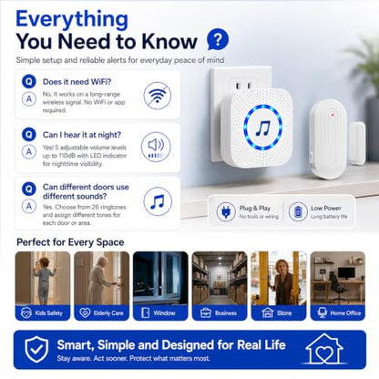 SanJie Door Chime Alarm When Open for Kids Safety, Home and Business - size: 2 Sensors + 1 Receiver White