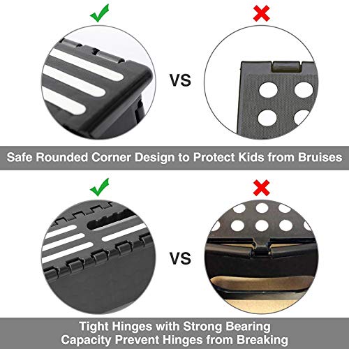 5 Inch Folding Step Stool with Non-Slip Mat. Made of Incombustible Plastic, Can Withstand Over 250 Pounds. Collapsible Step Suitable for Kitchen, Bathroom, Bedroom, Camping, Travel ect