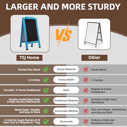 Magnetic Portable A-Frame Chalkboard Signs, 40" × 20", Blue - color: A-portable-blue