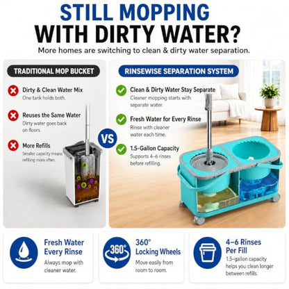 RinseWise Easy-Use Gen 2 Mop Bucket, Clean/Dirty Water Separation, Blue - color: Easy-use Gen 2-blue