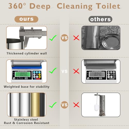 Chrome Toilet Brush and Holder Set，Toilet Bowl Brush and Holder - color: Chrome