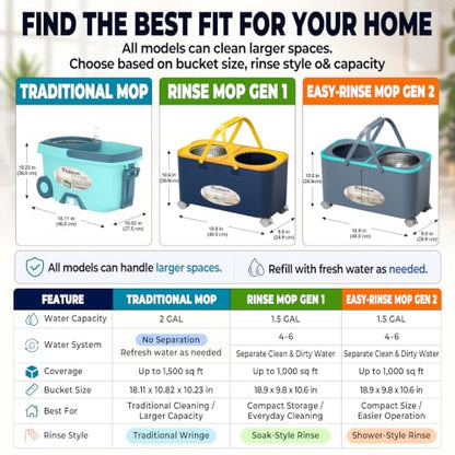 Easy-Rinse Mop Bucket Gen 2, Clean/Dirty Water Separation,Grey/Blue - size: Grey/Blue Mop Bucket + 6 Extra Refill