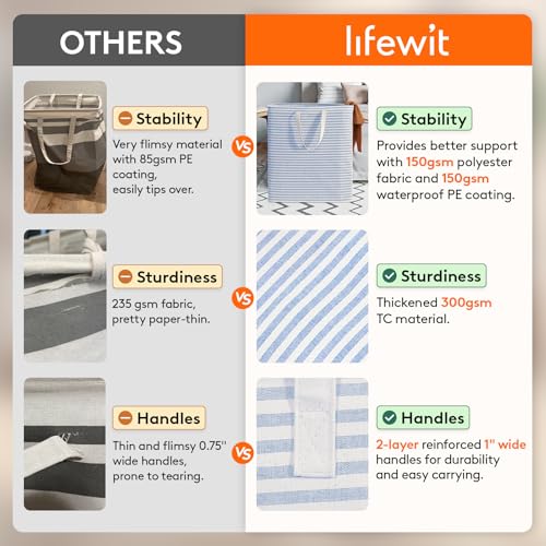 Lifewit 100L Large Laundry Baskets, Laundry Hampers Bags, 2 Pack, Blue - color: Blue, size: 100L