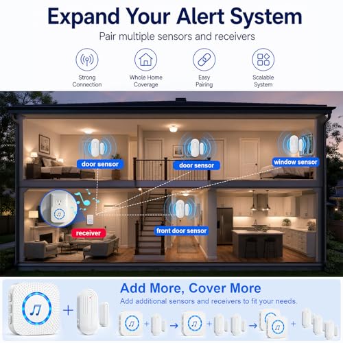 SanJie Door Chime Alarm When Open for Kids Safety, Home and Business - size: 2 Sensors + 1 Receiver White