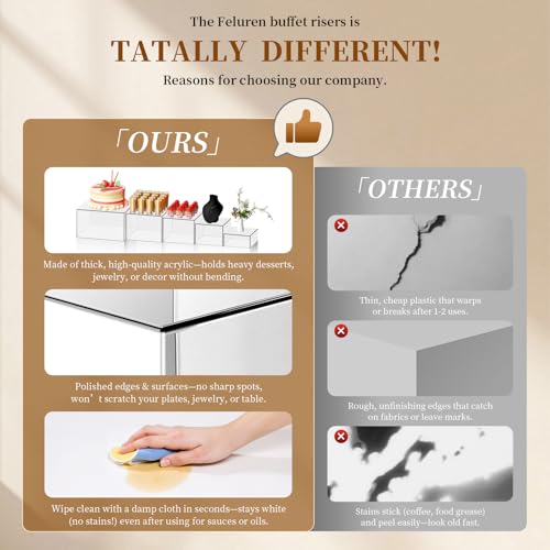 6 PCS 12" to 6.8" Clear Buffet Risers with Mini Sign and Makers, Large Food Risers for Buffet Table, Display Shelf Stands for Party, Catering, Dessert, Jewelry Collectibles, Nesting Cube Boxes with Hollow Bottoms Set (12",10",9",8",7.5",6.8")
