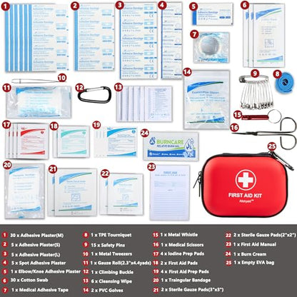 Mini First Aid Kit - 120 Piece Small Waterproof Hard Shell Medical Kit - color: Red