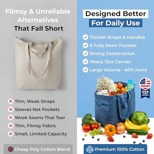 VeraMia Canvas Grocery Bag 3pc XL Set with Real Pockets, Long Shoulder Strap and Short Handle. Heavy Duty, Foldable, Washable - color: Sky Blue