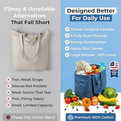 VeraMia Canvas Grocery Bag 3pc XL Set with Real Pockets, Long Shoulder Strap and Short Handle. Heavy Duty, Foldable, Washable - color: Sky Blue