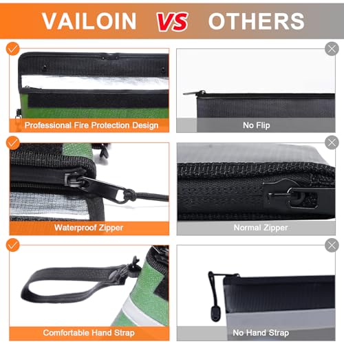 Vailoin 6200°F Fireproof Money Bag, 8 Layers of Heat Insulated Materials - color: Green, size: 11"x7.7"