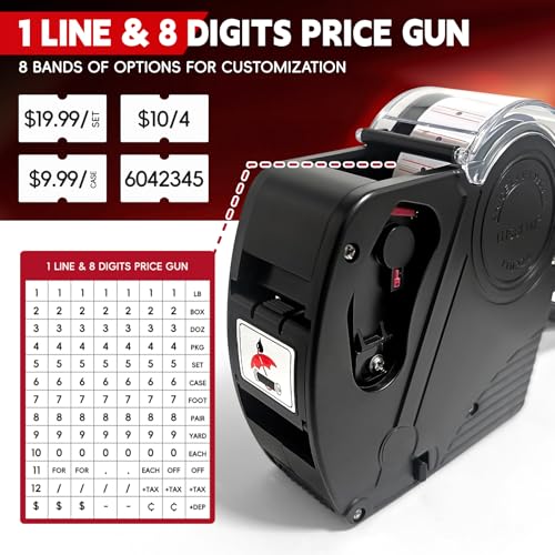 2 Pack 8 Digits Price Gun MX-5500 Pricing Gun with 10,000pcs Labels - style: 2 Pack Price Guns + 10,000Pcs Labels