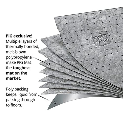 PIG Absorbent Mat Pads with Leak-Proof Backing - 4 Absorbent Spill Pads per Box - 15.5" x 20" - Absorbs up to 29 oz. per Pad - PM50463