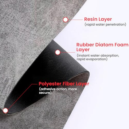 Robot Vacuum Mat, Vacuum Cleaner Absorbent Mat Universal Antiskid Mat Sweeper Replacement Parts for Robot Vacuum
