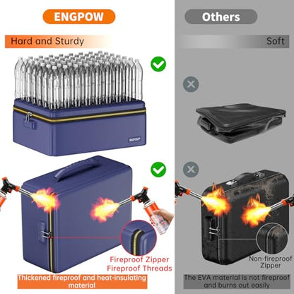 ENGPOW Fireproof Document Box with Lock & Heat-Resistant Fireproof Zipper - color: Blue, size: 15.4 x 11.8 x 5.5 inches