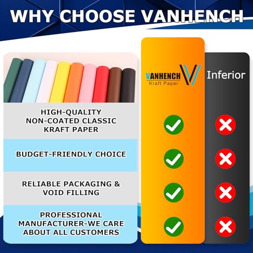 Vanhench 17.5" x 3600" (300') Brown Kraft Paper Roll - color: Brown, size: 17.5" X 300'